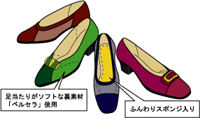 ※注：すべてのビューティー商品にこの機能のすべてを標準装備しているわけではありません。